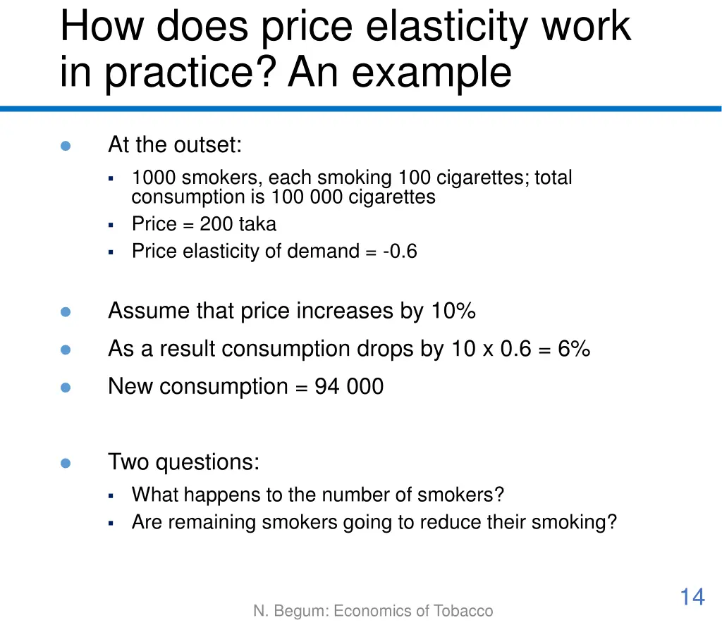 how does price elasticity work in practice