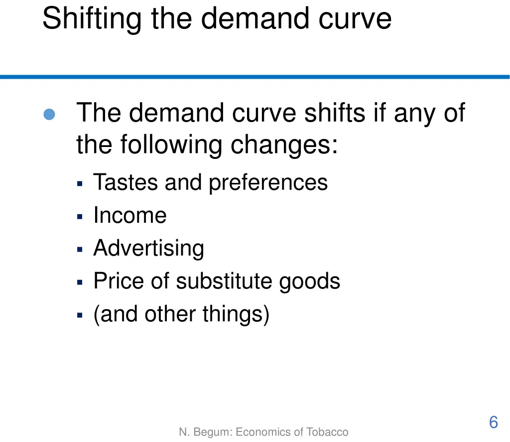 shifting the demand curve