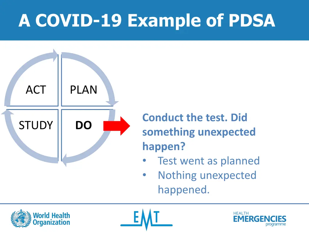 a covid 19 example of pdsa 1