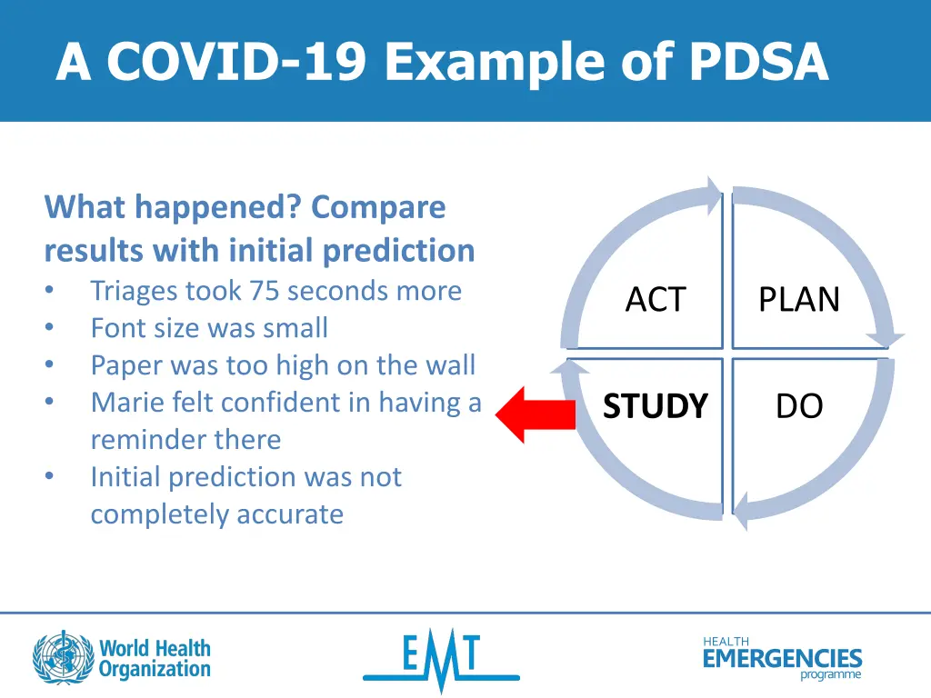 a covid 19 example of pdsa 2