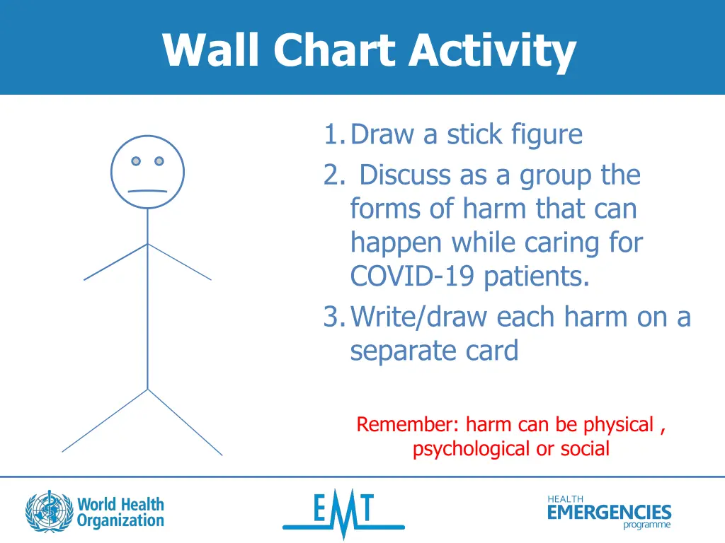 wall chart activity