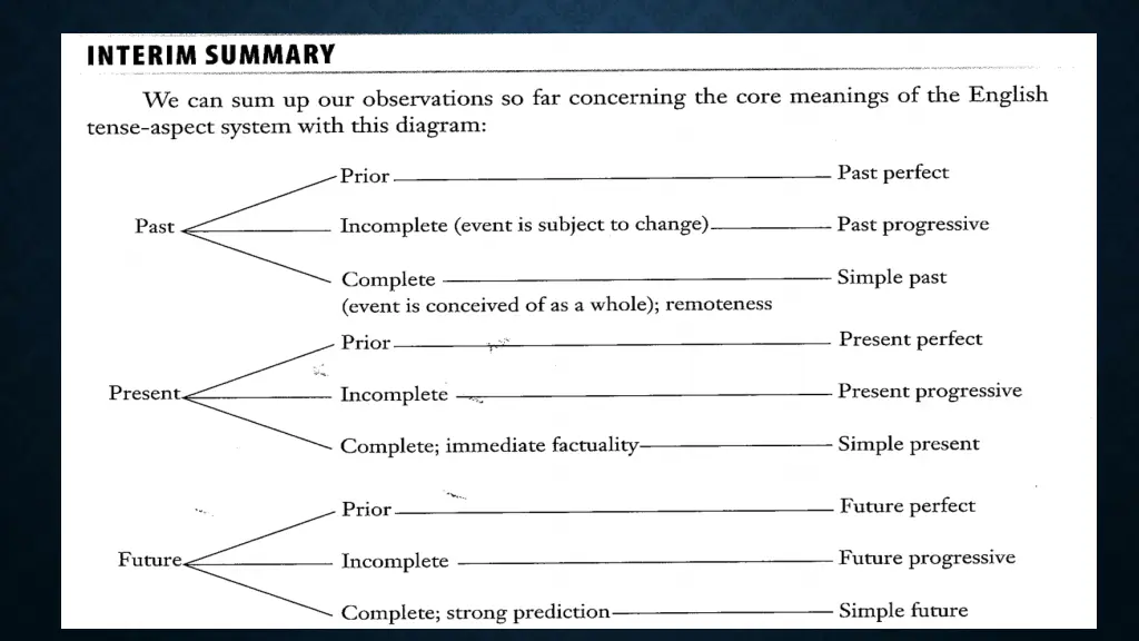 slide30