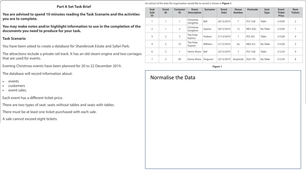 normalise the data