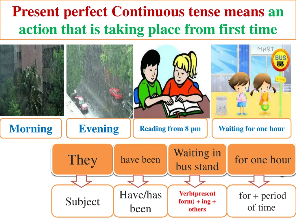 present perfect continuous tense means an action