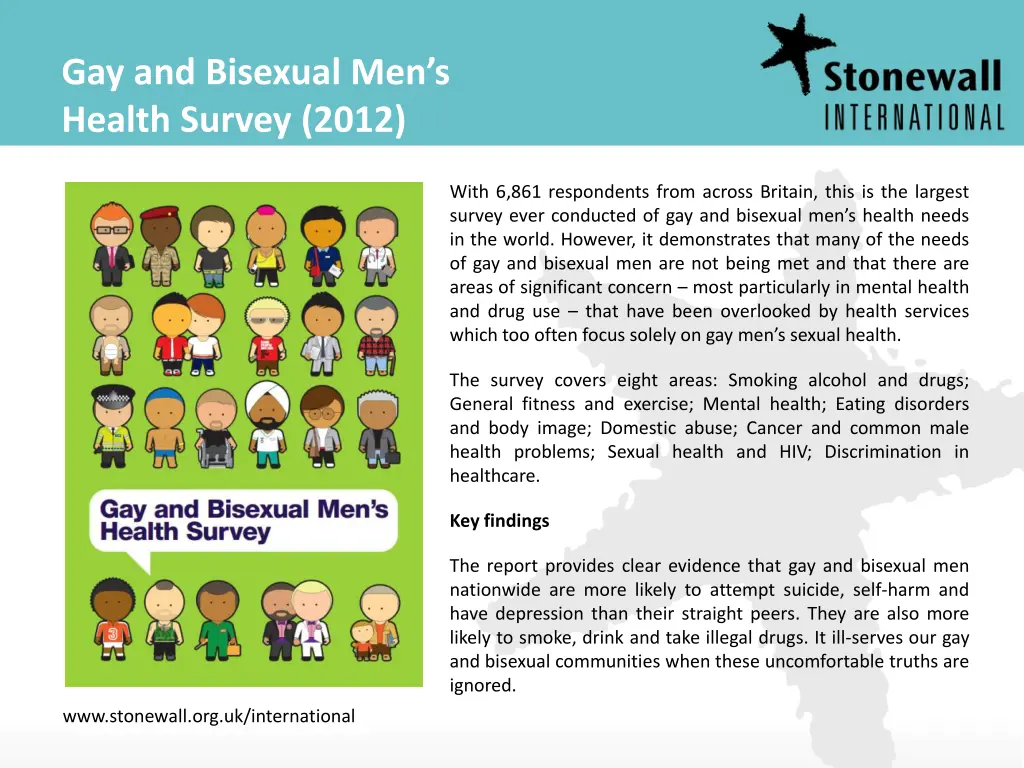 gay and bisexual men s health survey 2012