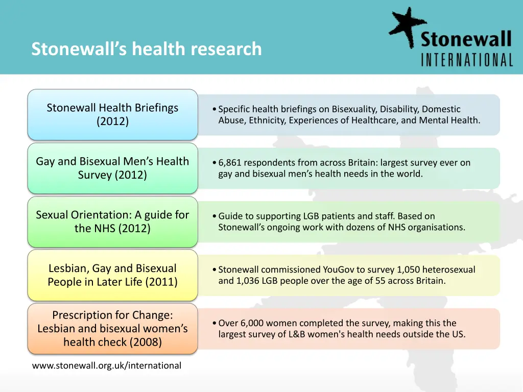 stonewall s health research