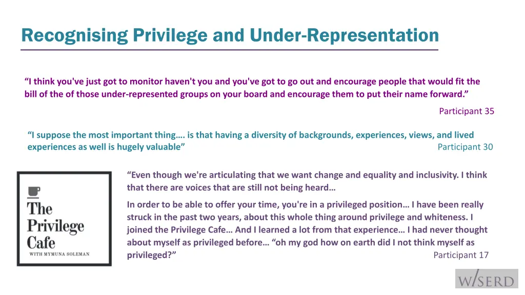 recognising privilege and under representation