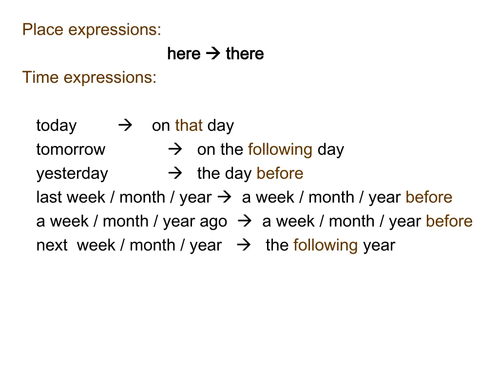 place expressions