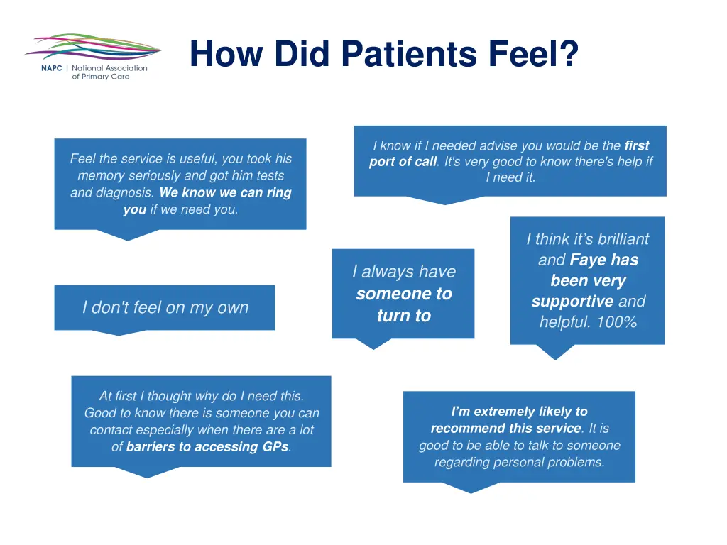 how did patients feel 1