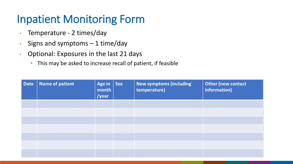 inpatient monitoring form inpatient monitoring