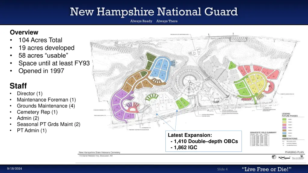 new hampshire national guard always ready always