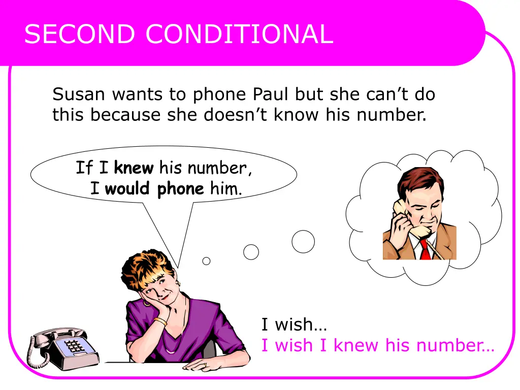 second conditional 3