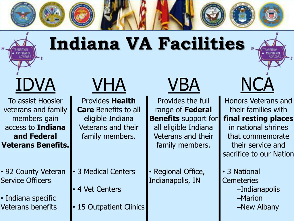 indiana va facilities