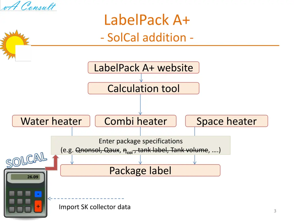 labelpack a solcal addition