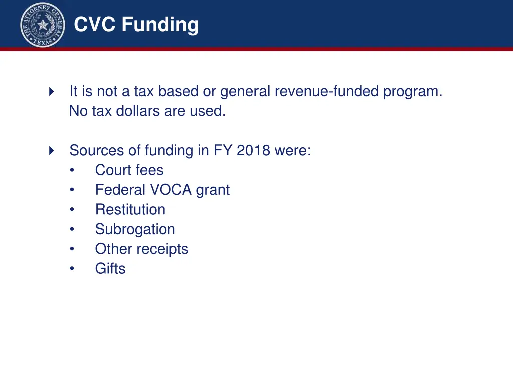 cvc funding