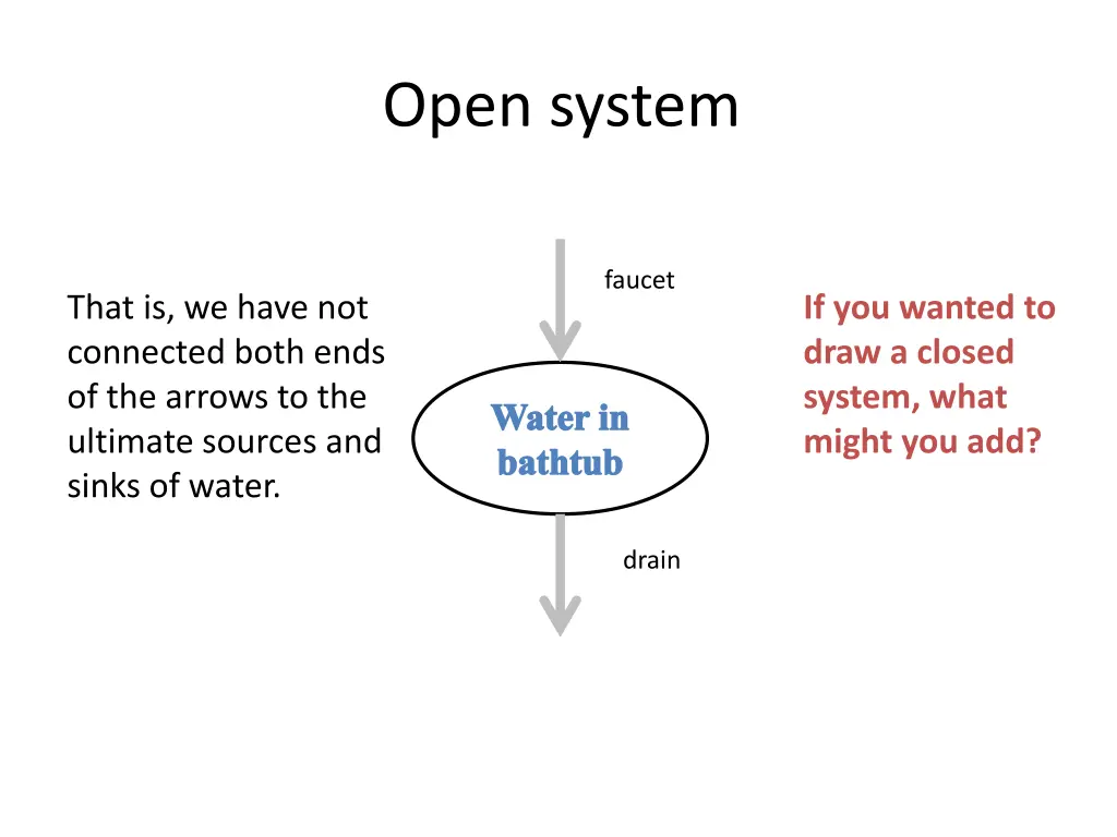 open system