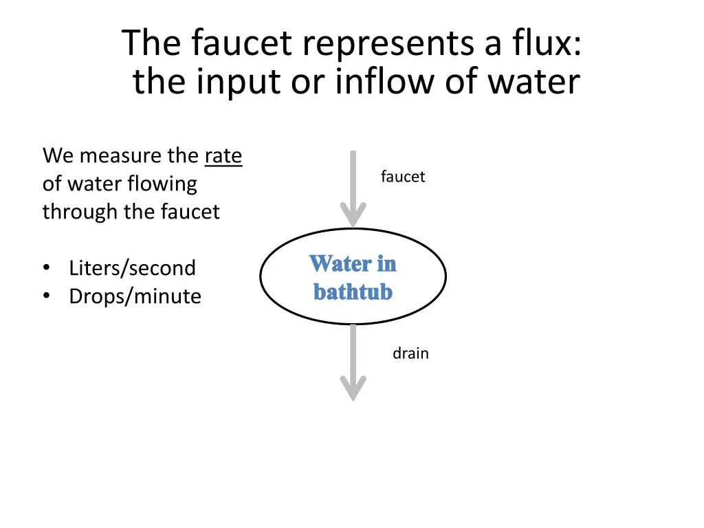 the faucet represents a flux the input or inflow