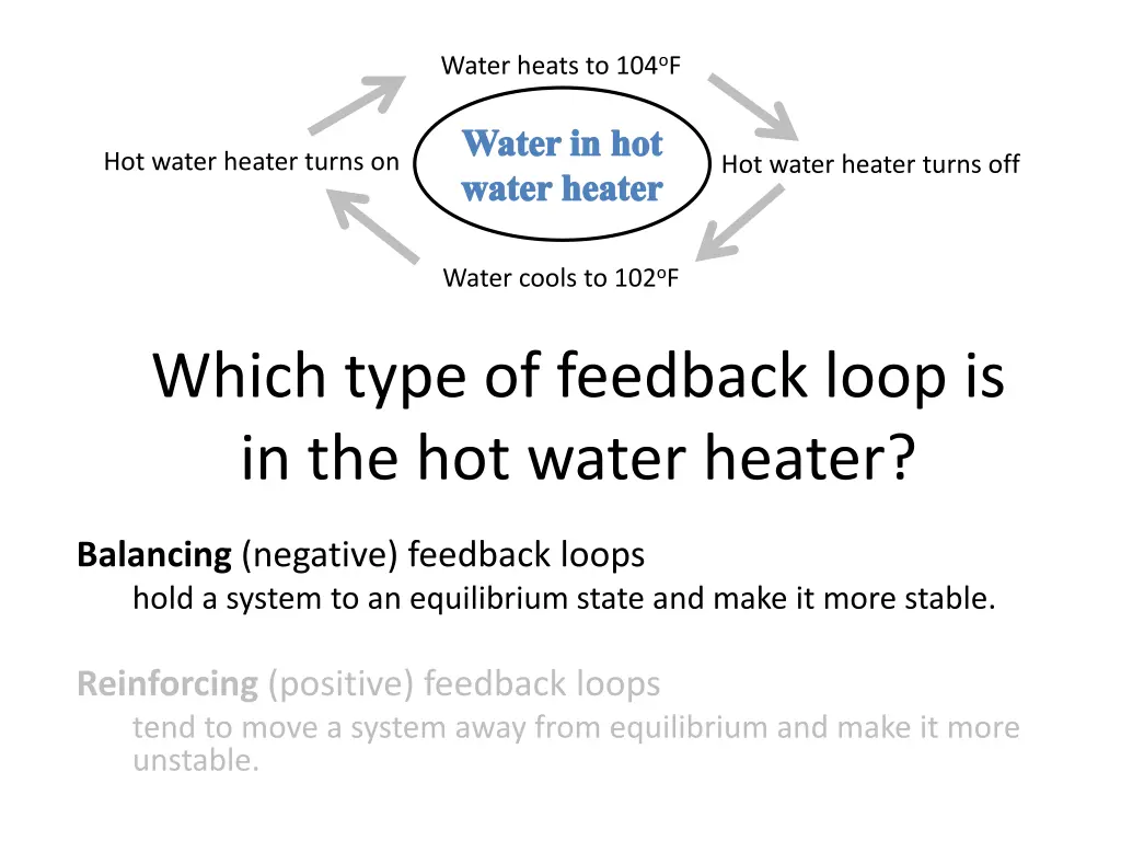 water heats to 104 o f 1