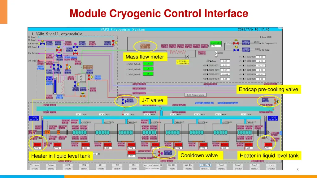 module cryogenic control interface