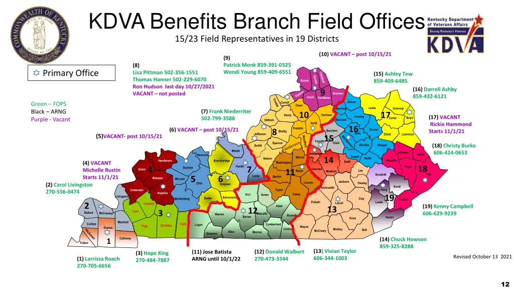 kdva benefits branch field offices 15 23 field