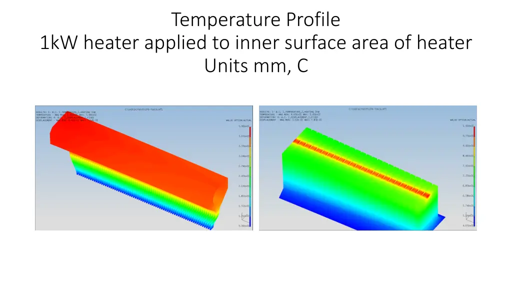 temperature profile