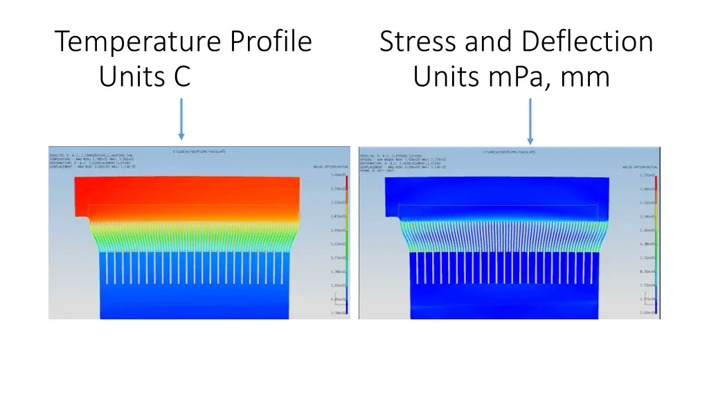 temperature profile stress and deflection units