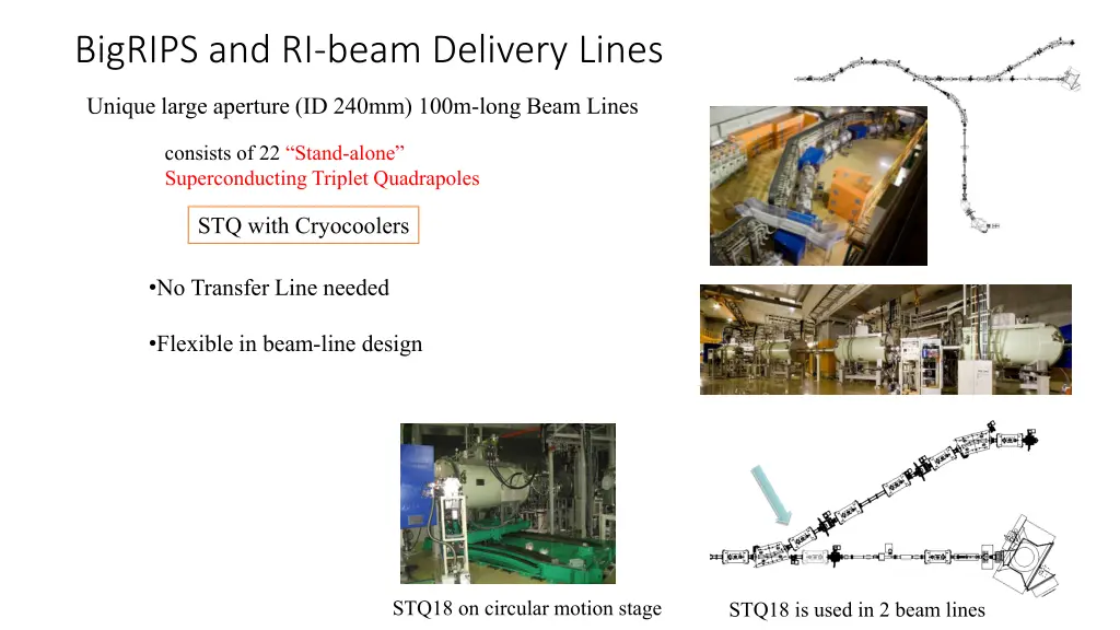 bigrips and ri beam delivery lines