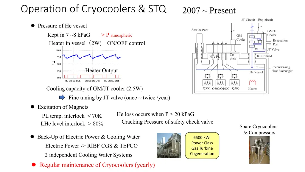 operation of cryocoolers stq