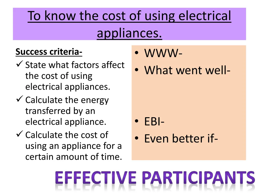 to know the cost of using electrical appliances 11