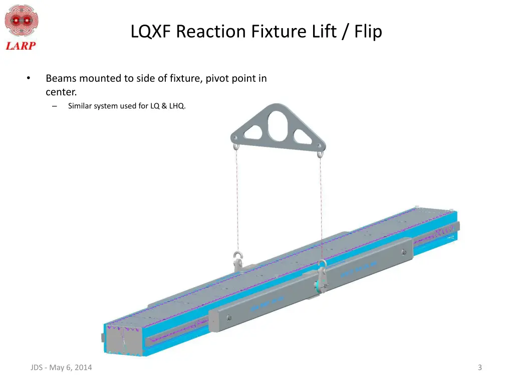 lqxf reaction fixture lift flip