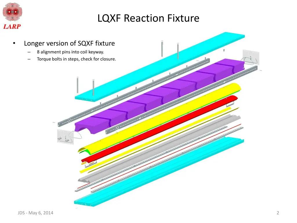 lqxf reaction fixture