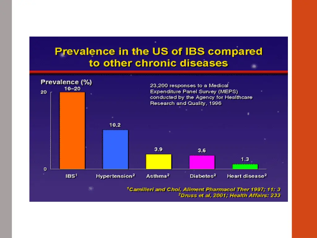 slide13