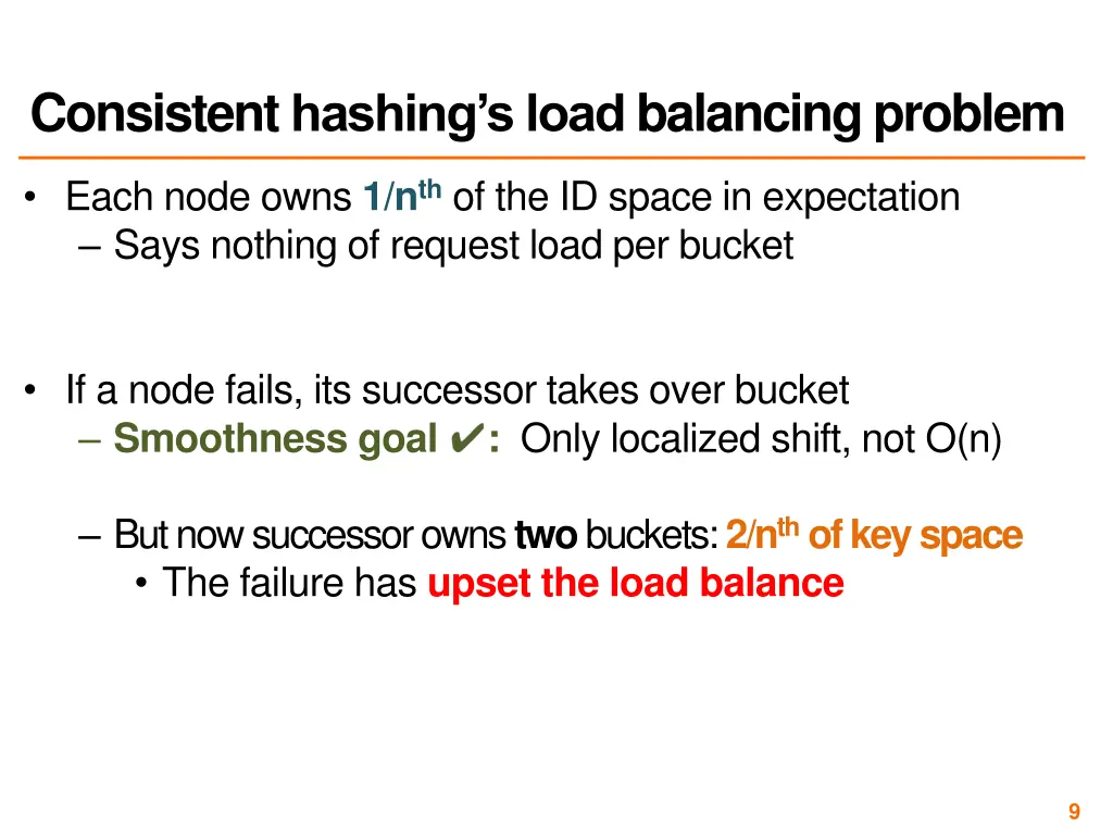 consistent hashing s load balancing problem