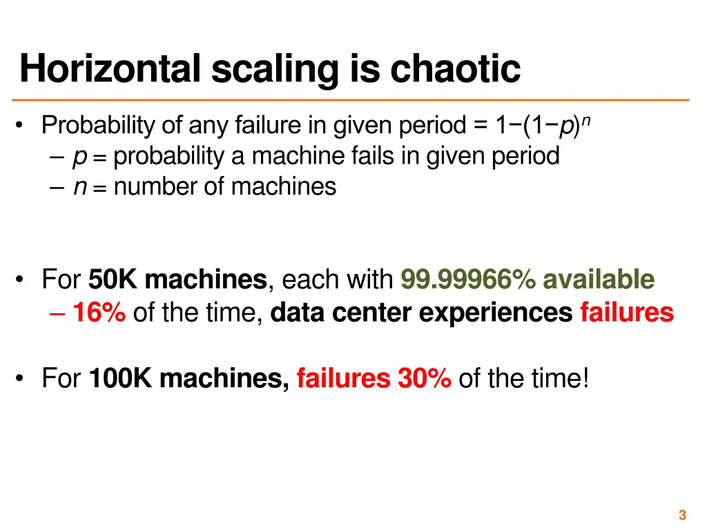 horizontal scaling is chaotic