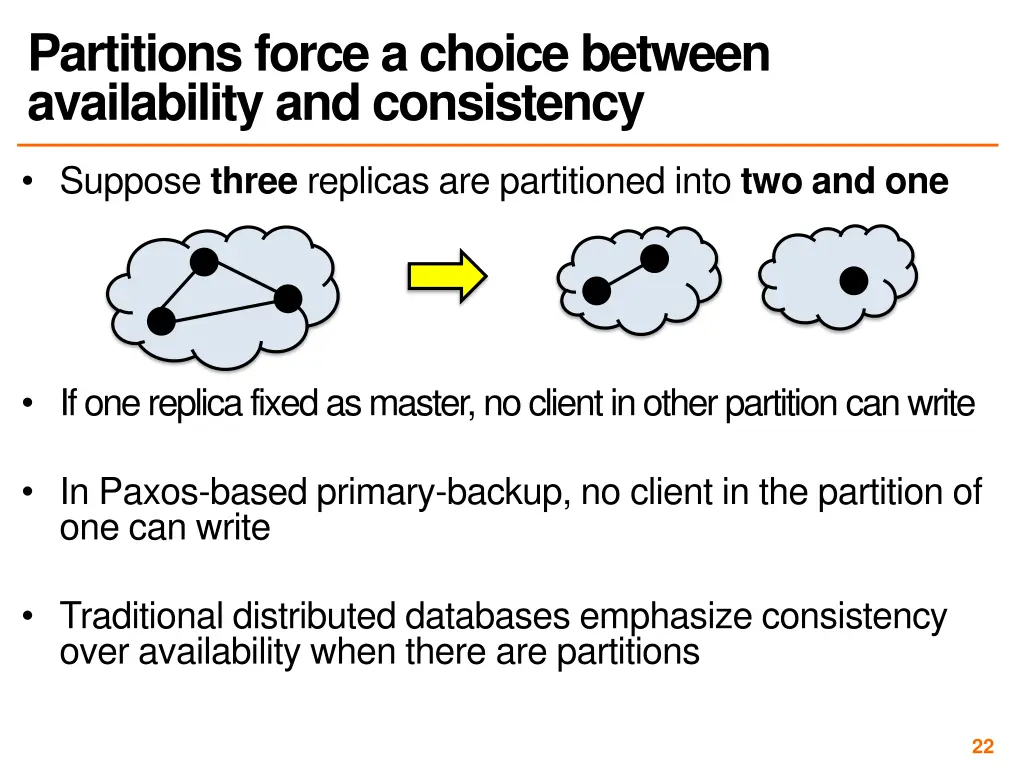 partitions force a choice between availability