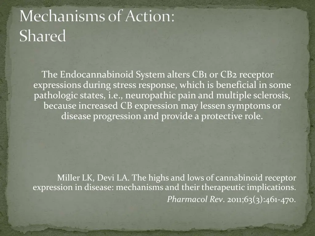 mechanisms of action shared