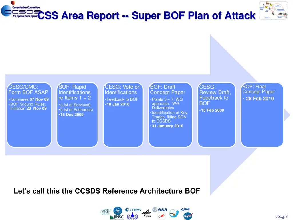 css area report super bof plan of attack