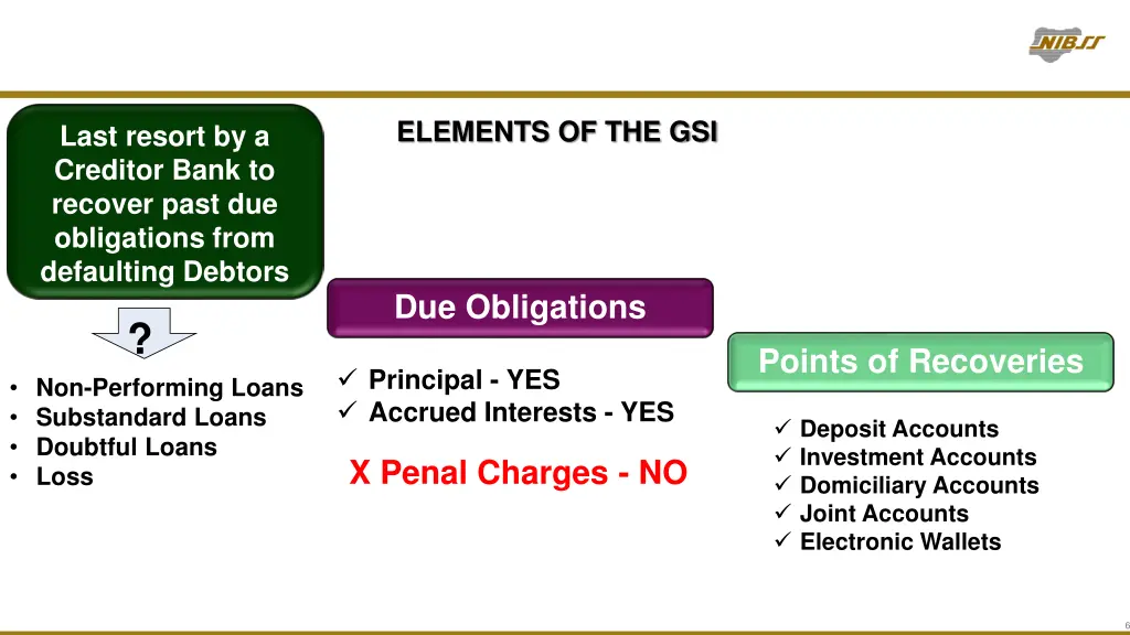 elements of the gsi