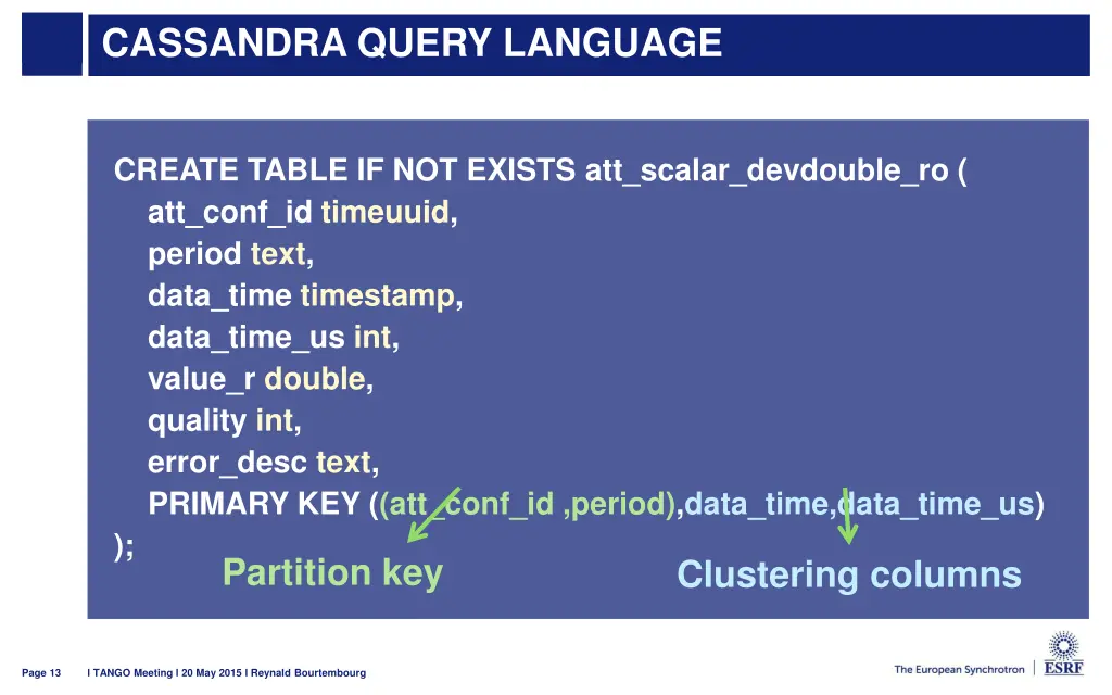 cassandra query language 3