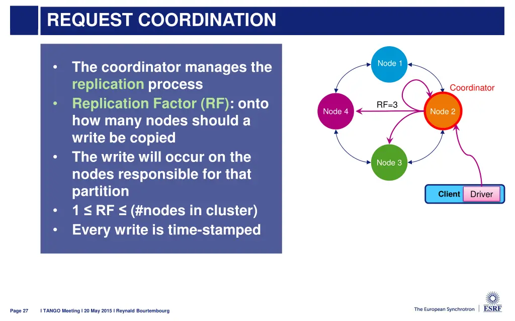 request coordination 7