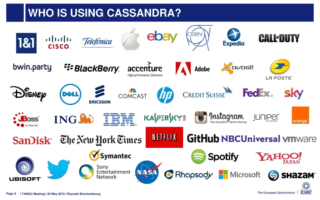 who is using cassandra