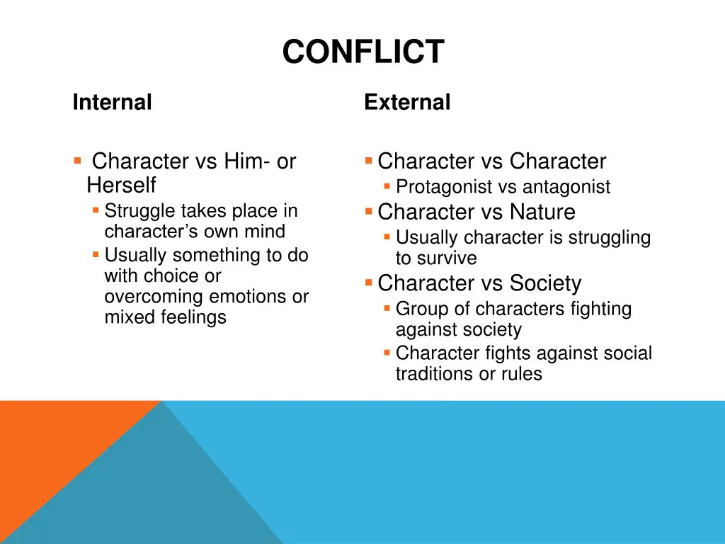 conflict 1