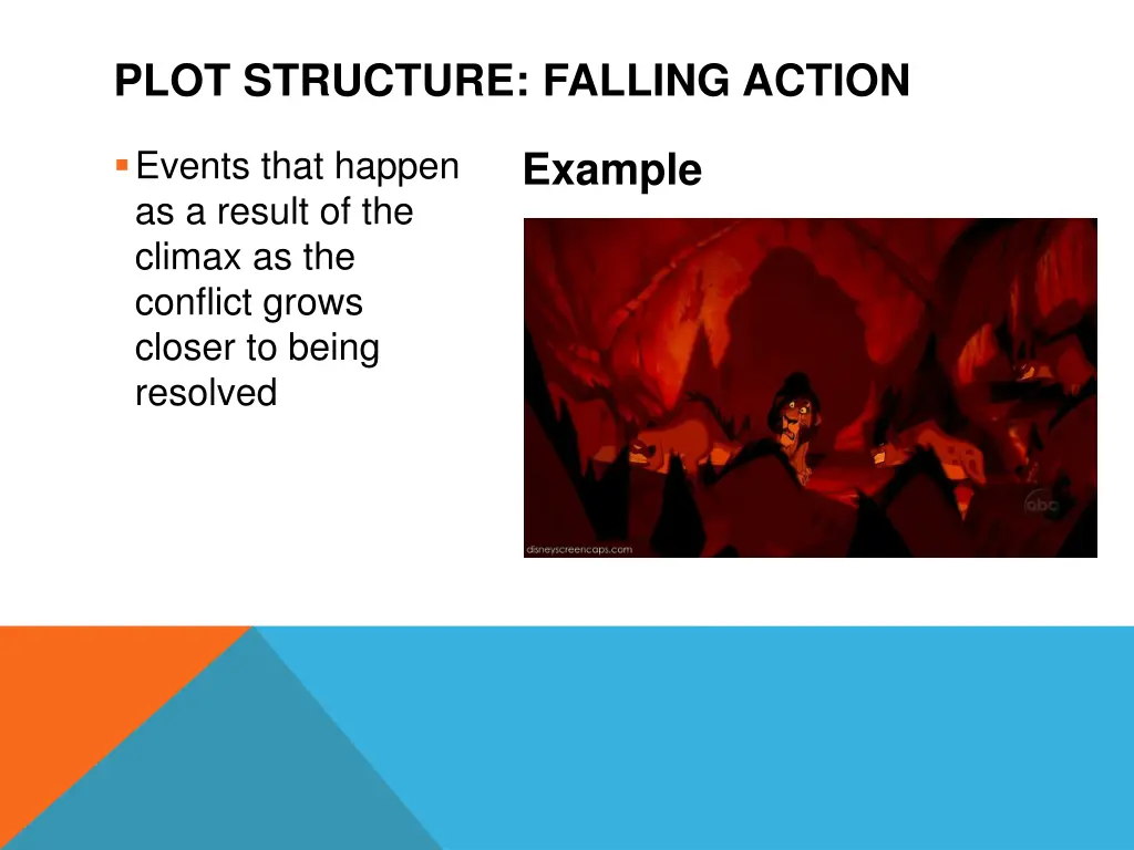 plot structure falling action