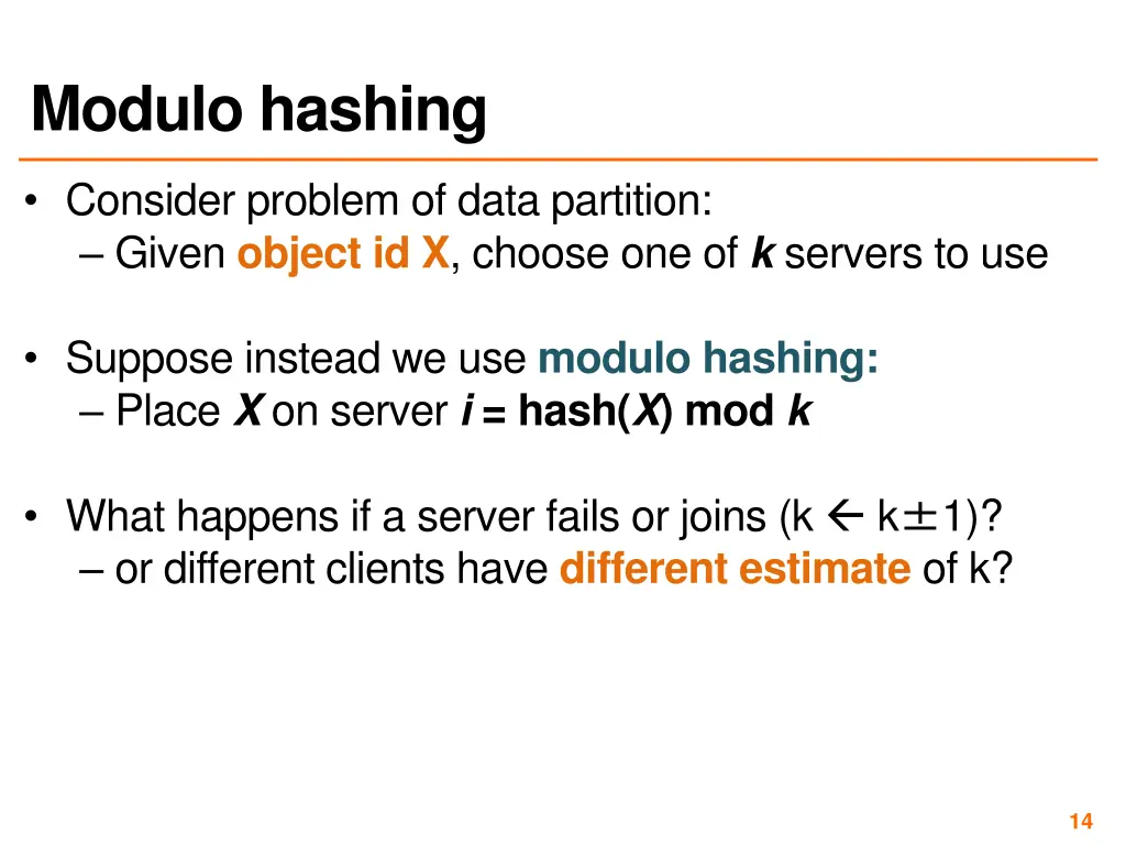 modulo hashing