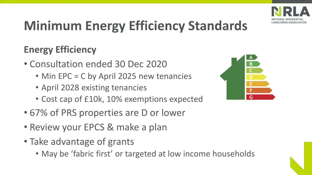 minimum energy efficiency standards