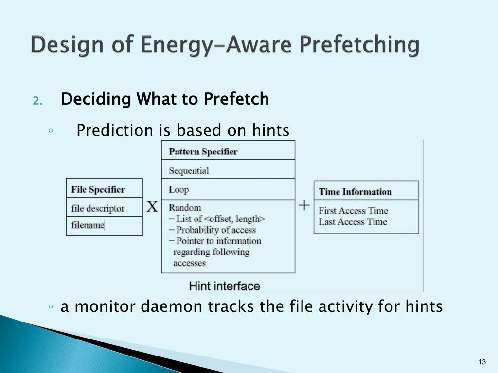 deciding what to prediction is based on hints