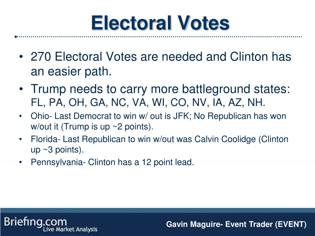 electoral votes