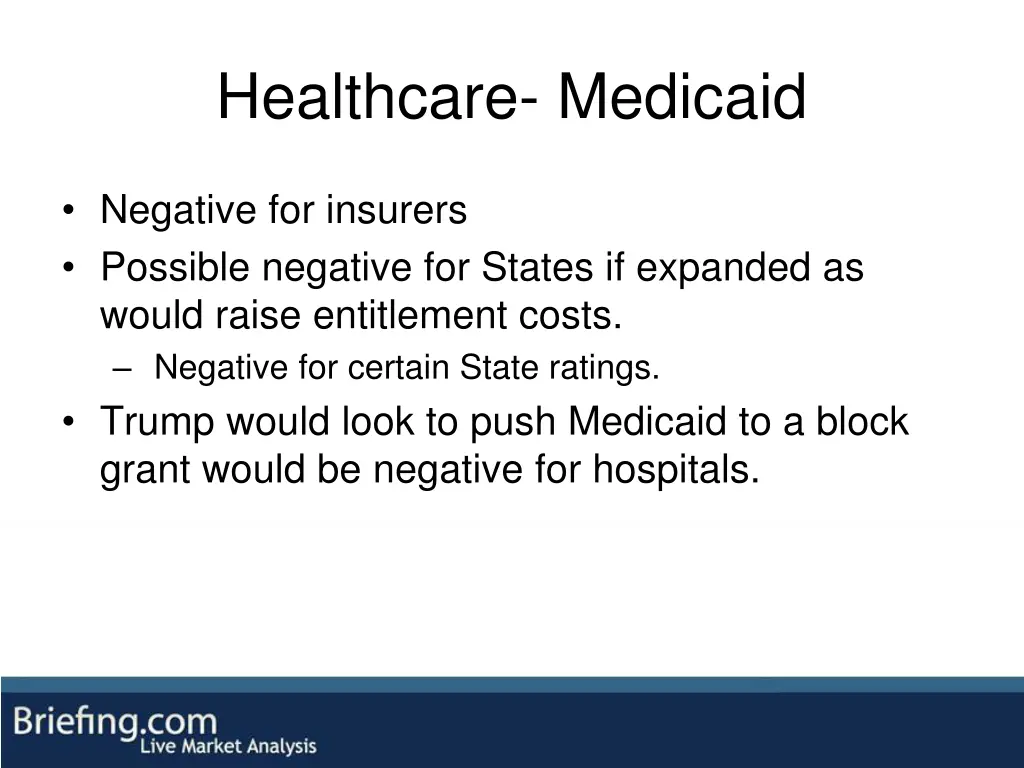 healthcare medicaid