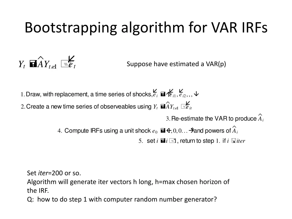 bootstrapping algorithm for var irfs