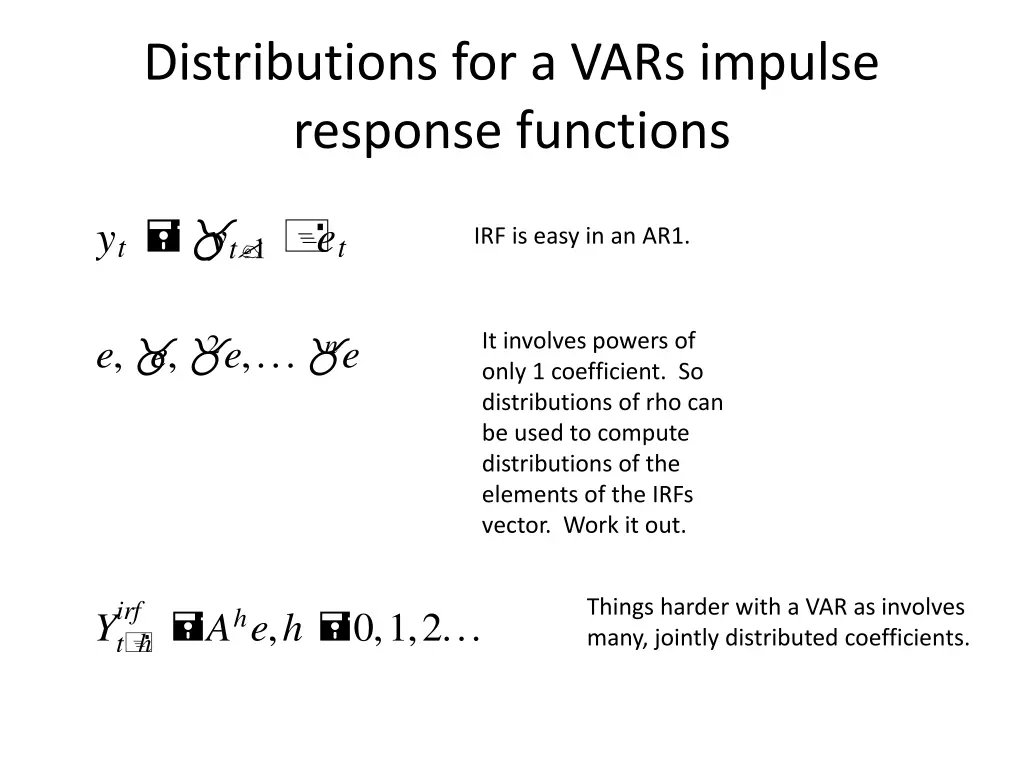 distributions for a vars impulse response